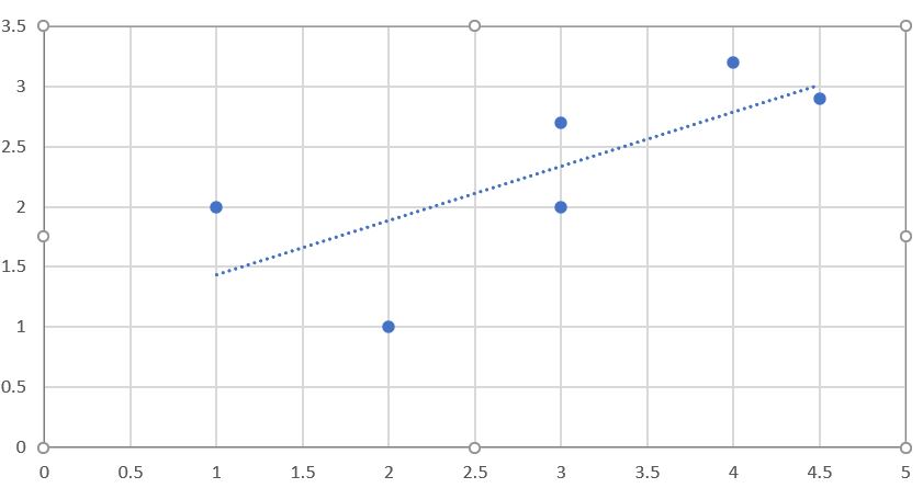 fig-2